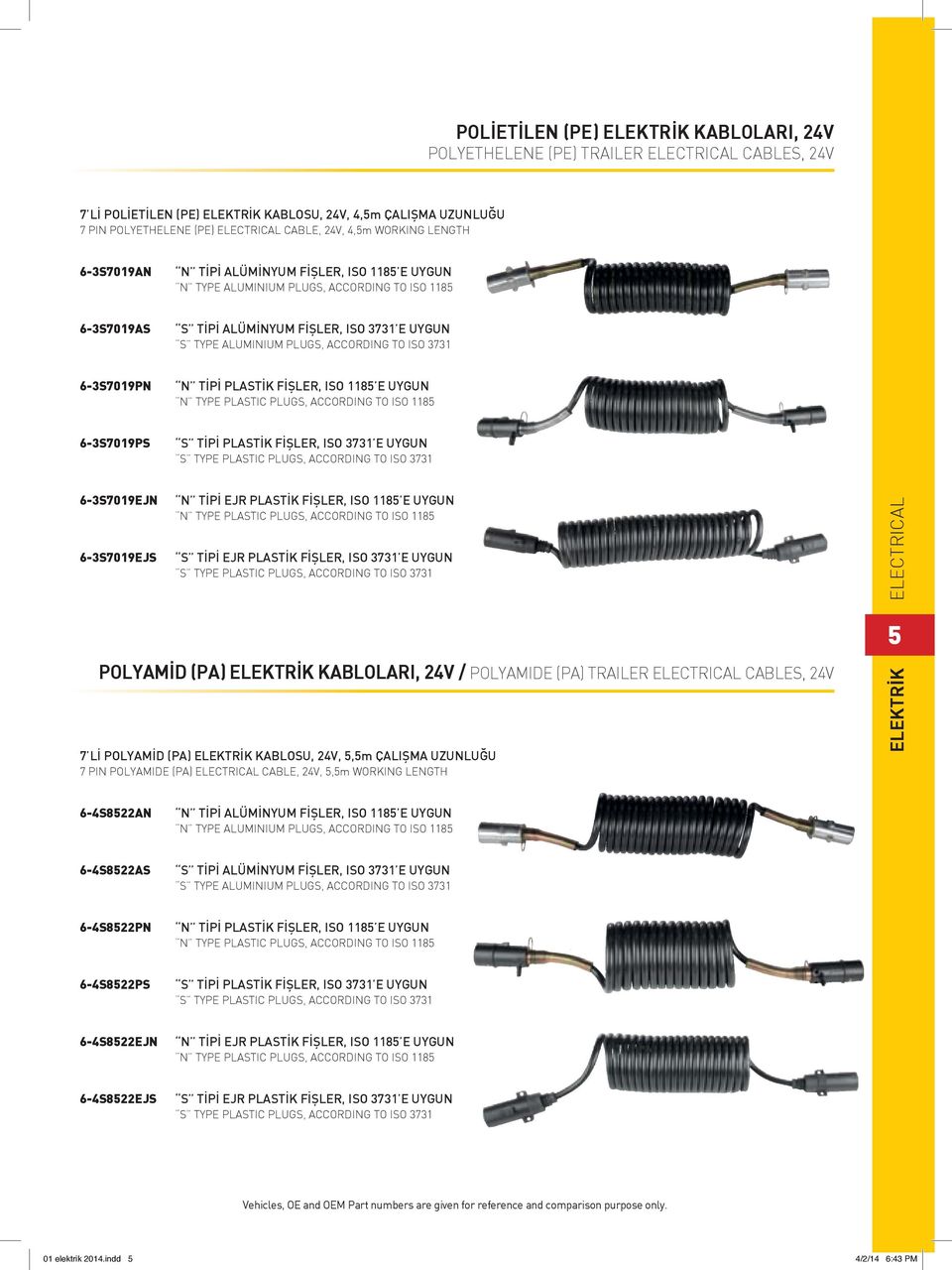 PLUGS, ACCORDING TO ISO 3731 6-3S7019PN N TİPİ PLASTİK FİŞLER, ISO 1185 E UYGUN N TYPE PLASTIC PLUGS, ACCORDING TO ISO 1185 6-3S7019PS S TİPİ PLASTİK FİŞLER, ISO 3731 E UYGUN S TYPE PLASTIC PLUGS,