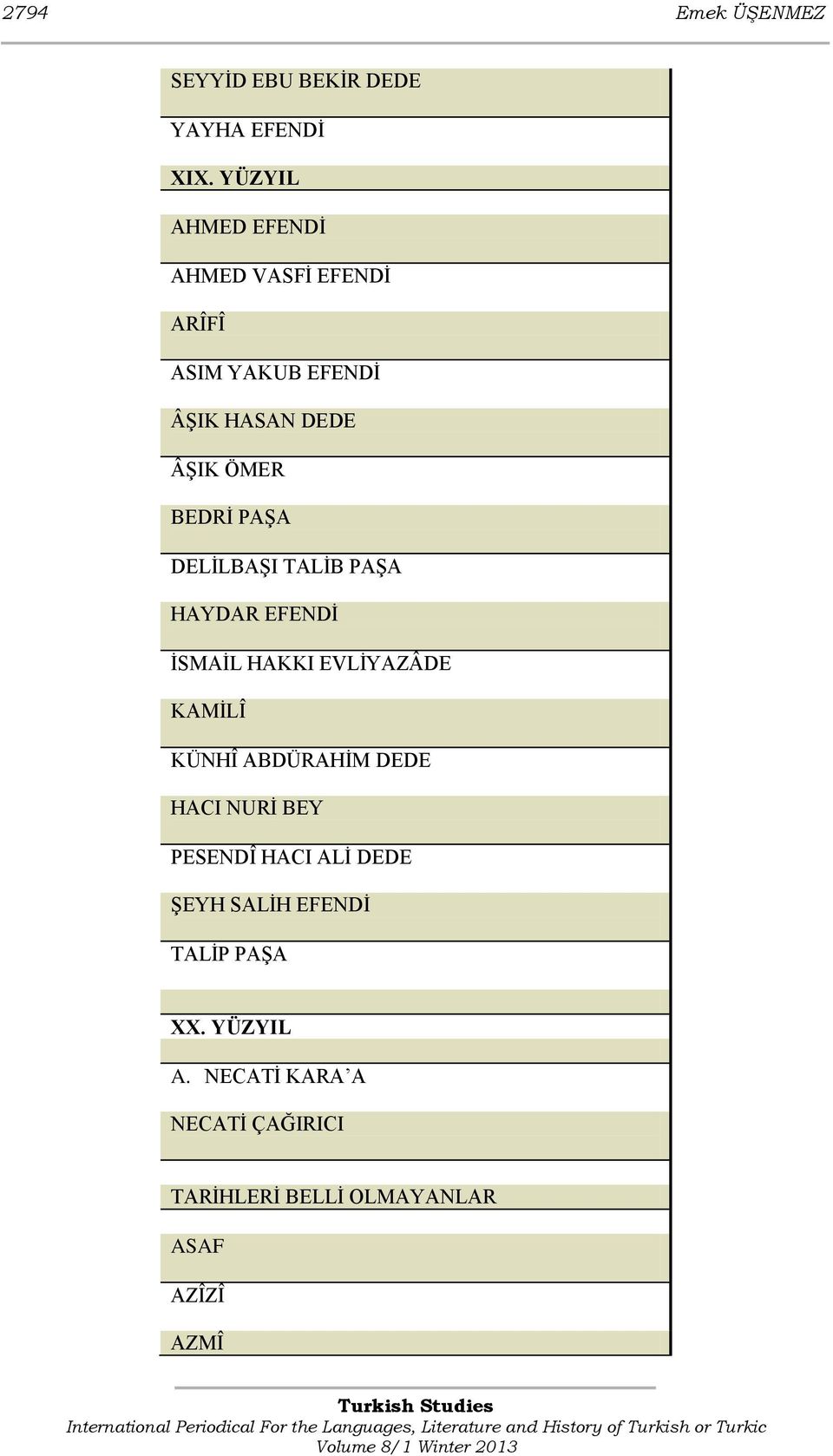 PAŞA DELİLBAŞI TALİB PAŞA HAYDAR EFENDİ İSMAİL HAKKI EVLİYAZÂDE KAMİLÎ KÜNHÎ ABDÜRAHİM DEDE HACI