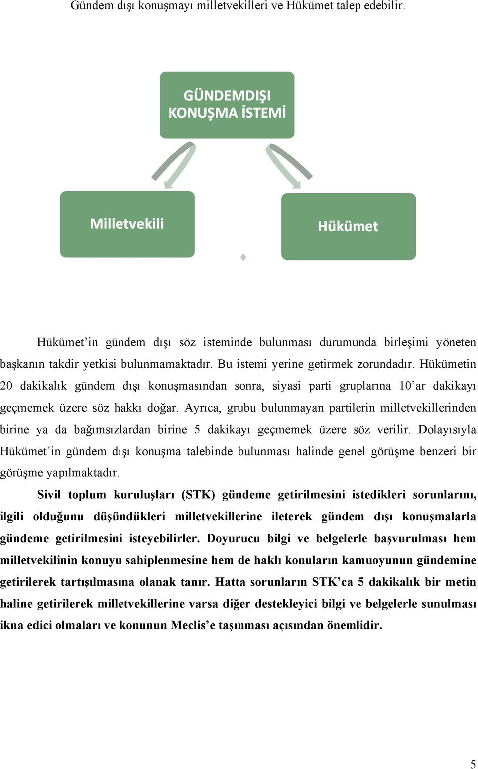 Ayrıca, grubu bulunmayan partilerin milletvekillerinden birine ya da bağımsızlardan birine 5 dakikayı geçmemek üzere söz verilir.