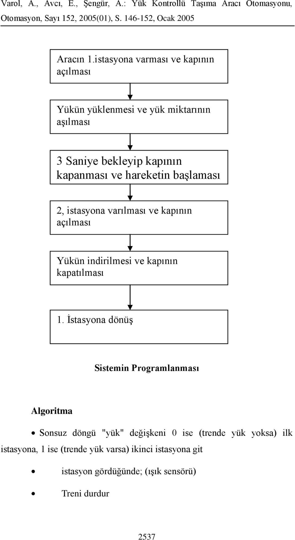 kapanması ve hareketin başlaması 2, istasyona varılması ve kapının açılması Yükün indirilmesi ve kapının