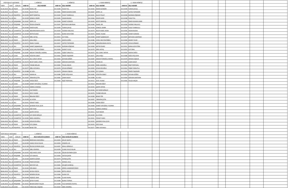 06.2014 16_24 PAZARTESİ 34.19.043 MÜFİT BERKTAŞ 34.19.044 YUSUF TANRIKULU 34.19.041 OLCAY POLAT 34.19.058 NURDAN KÖŞEDAR 03.06.2014 16_24 SALI 34.19.039 SONGÜL DEMİR 34.19.045 HASAN BUDAK 34.19.066 ENVER KURD 34.