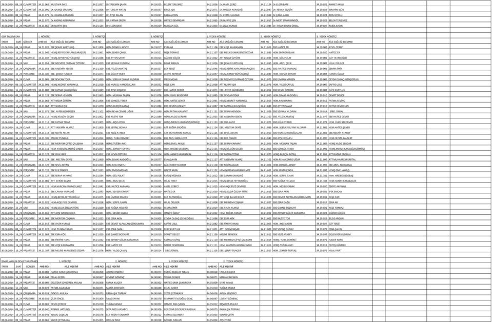 AYŞE ASLAN 34.19.027 RABİA AYDIN 34.21.068 Dr. CEMİL ULUSAN 34.21.034 Dr.ÇAĞIL AKSU 34.19.024 ARZU ZORLU 29.06.2014 16_24 PAZAR 34.21.070 Dr.KADİNE ALİBRAHİM 34.21.053 DR. FATMA ERGİN 34.19.028 HATİCE DEMİRGAN 34.