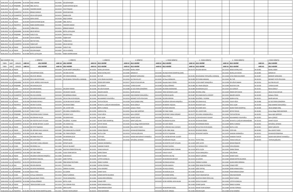 06.2014 16_24 PAZAR 34.24.059 SUZAN SOYDAN İŞCAN 34.24.089 SİBEL MUTLU 23.06.2014 16_24 PAZARTESİ 34.24.061 RABİA DEMİRKUNDAK 34.24.001 YASEMİN DAMAR 24.06.2014 16_24 SALI 34.24.035 TUĞBA KOCA 34.24.011 BİNNAZ KANKUR 25.
