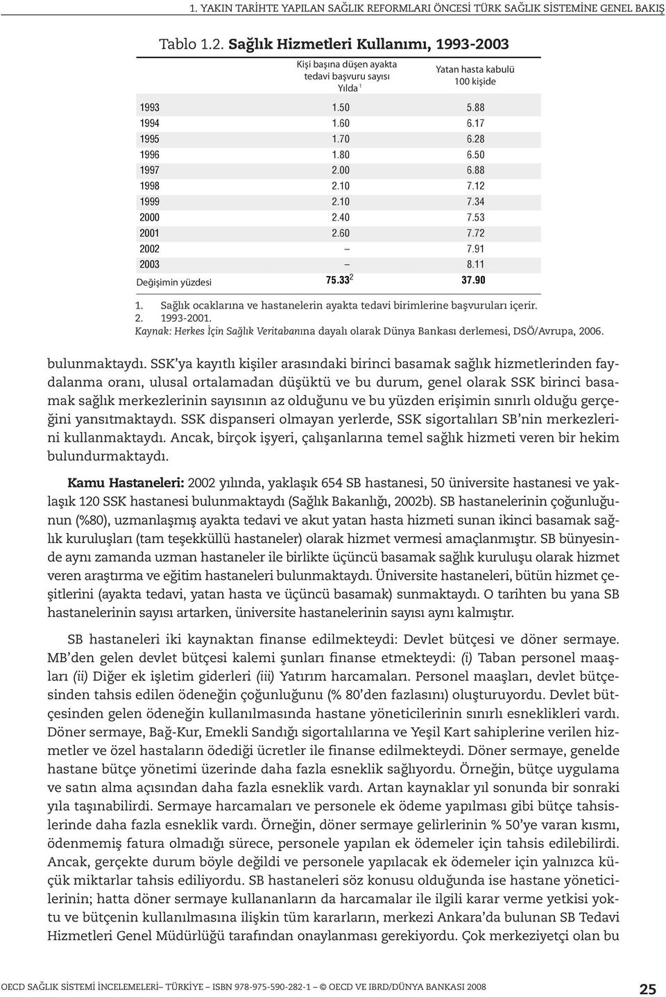 Sağlık ocaklarına ve hastanelerin ayakta tedavi birimlerine başvuruları içerir. 2. 1993-2001. Kaynak: Herkes İçin Sağlık Veritabanına dayalı olarak Dünya Bankası derlemesi, DSÖ/Avrupa, 2006.