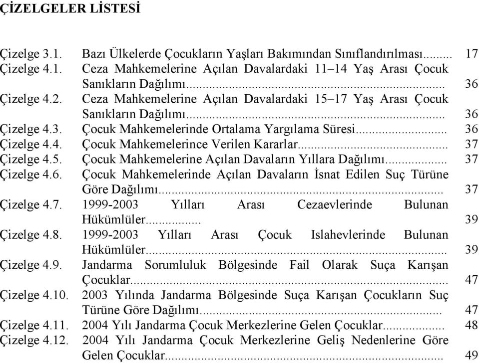 .. 37 Çizelge 4.5. Çocuk Mahkemelerine Açılan Davaların Yıllara Dağılımı... 37 Çizelge 4.6. Çocuk Mahkemelerinde Açılan Davaların İsnat Edilen Suç Türüne Göre Dağılımı... 37 Çizelge 4.7. 1999-2003 Yılları Arası Cezaevlerinde Bulunan Hükümlüler.