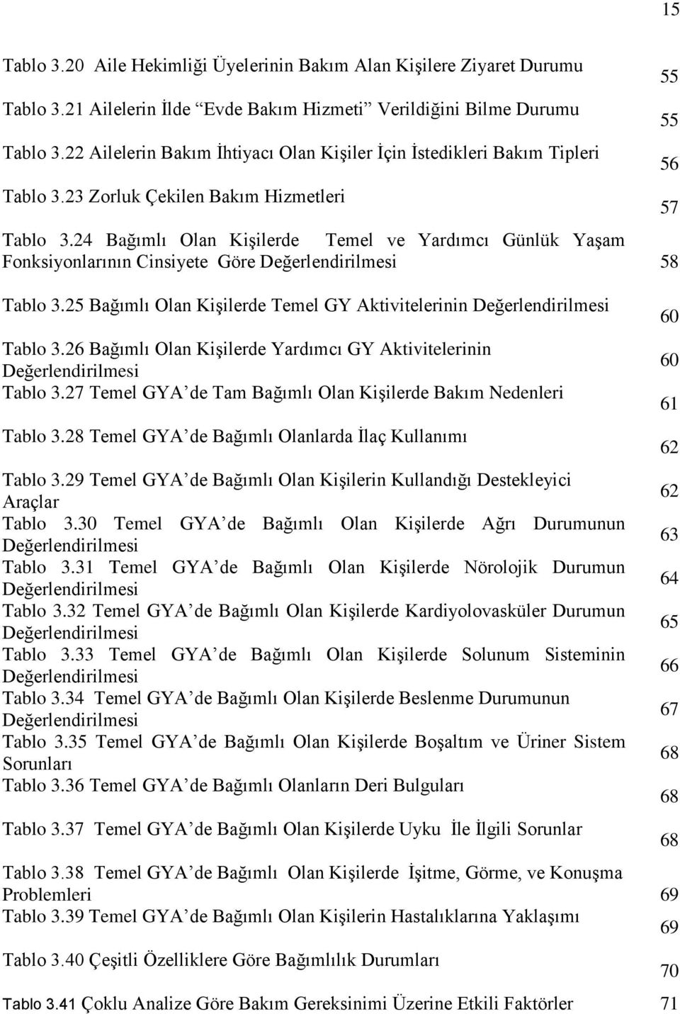 24 Bağımlı Olan Kişilerde Temel ve Yardımcı Günlük Yaşam Fonksiyonlarının Cinsiyete Göre Değerlendirilmesi 58 Tablo 3.25 Bağımlı Olan Kişilerde Temel GY Aktivitelerinin Değerlendirilmesi Tablo 3.