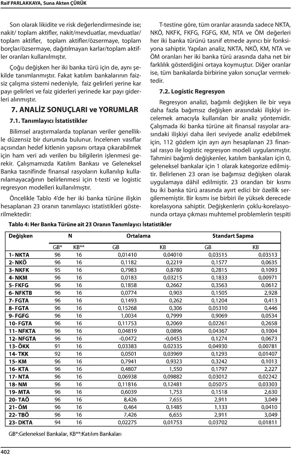 Fakat katılım bankalarının faizsiz çalışma sistemi nedeniyle, faiz gelirleri yerine kar payı gelirleri ve faiz giderleri yerinede kar payı giderleri alınmıştır. 7. ANALİZ SONUÇLARI ve YORUMLAR 7.1.