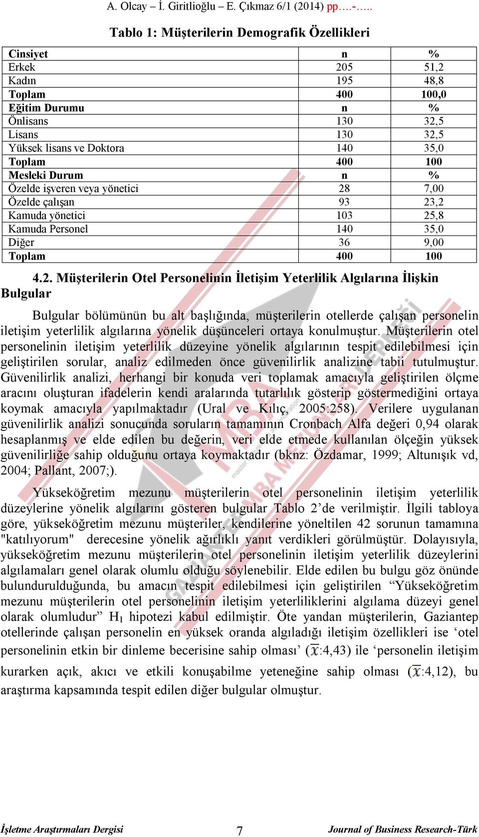 7,00 Özelde çalışan 93 23