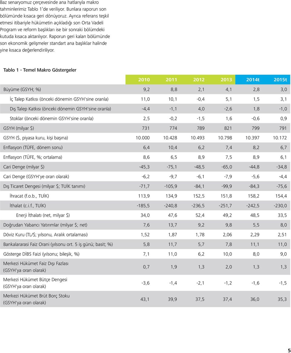 Raporun geri kalan bölümünde son ekonomik gelişmeler standart ana başlıklar halinde yine kısaca değerlendiriliyor.