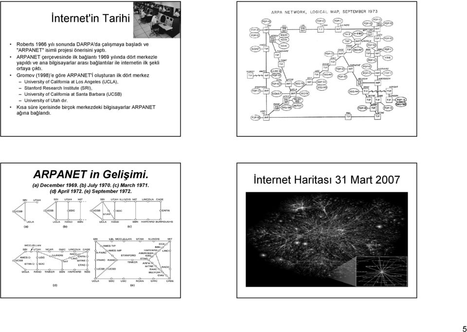 Gromov (1998) e göre ARPANET'İ oluşturan ilk dört merkez University of California at Los Angeles (UCLA), Stanford Research Institute (SRI), University of California at Santa