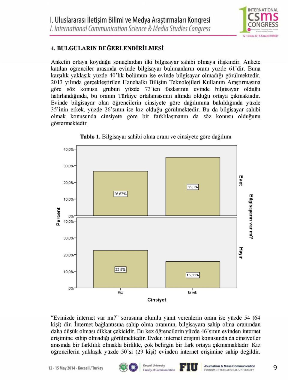 2013 yılında gerçekleştirilen Hanehalkı Bilişim Teknolojileri Kullanım Araştırmasına göre söz konusu grubun yüzde 73 ten fazlasının evinde bilgisayar olduğu hatırlandığında, bu oranın Türkiye