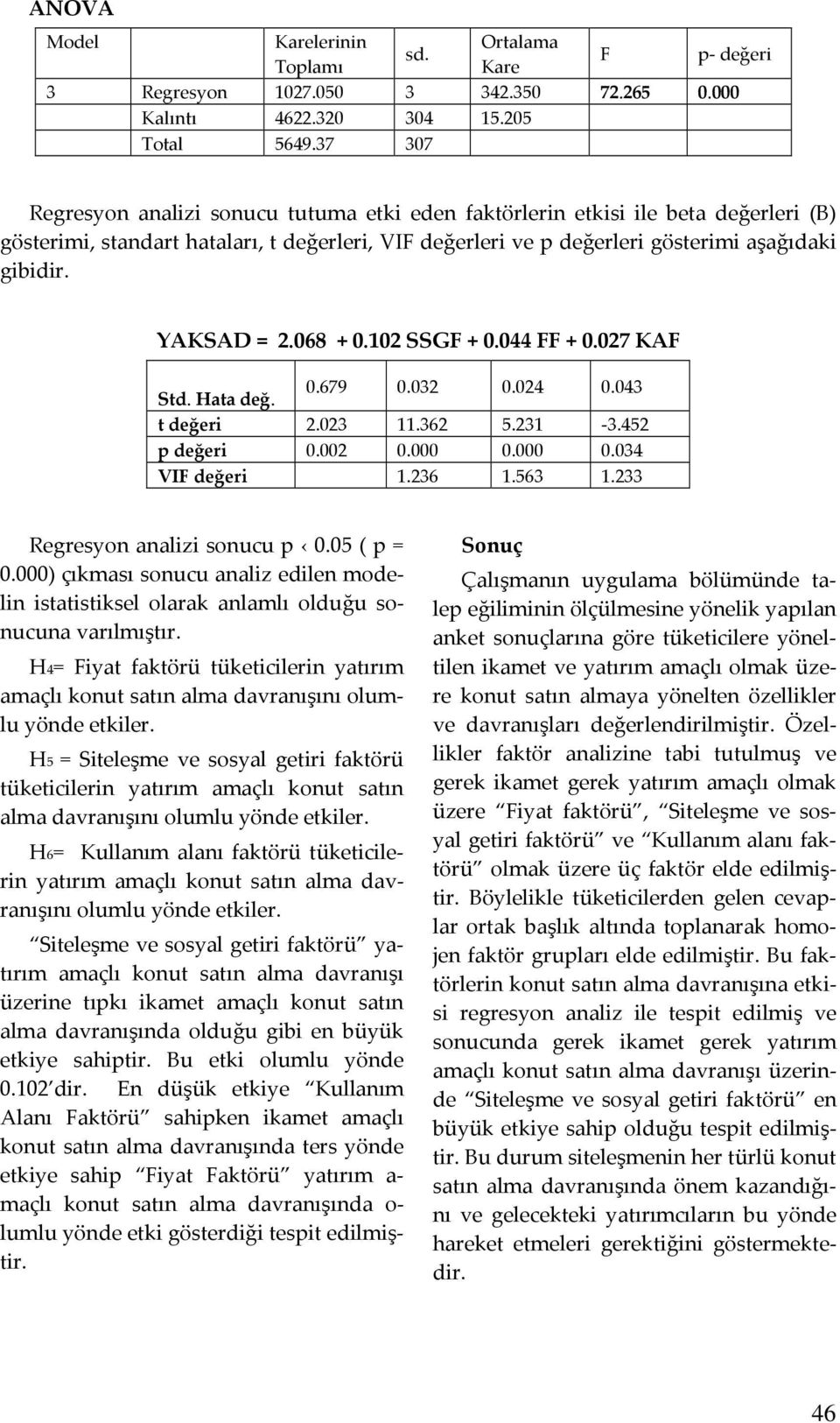 YAKSAD = 2.068 + 0.102 SSGF + 0.044 FF + 0.027 KAF Std. Hata değ. 0.679 0.032 0.024 0.043 t değeri 2.023 11.362 5.231-3.452 p değeri 0.002 0.000 0.000 0.034 VIF değeri 1.236 1.563 1.