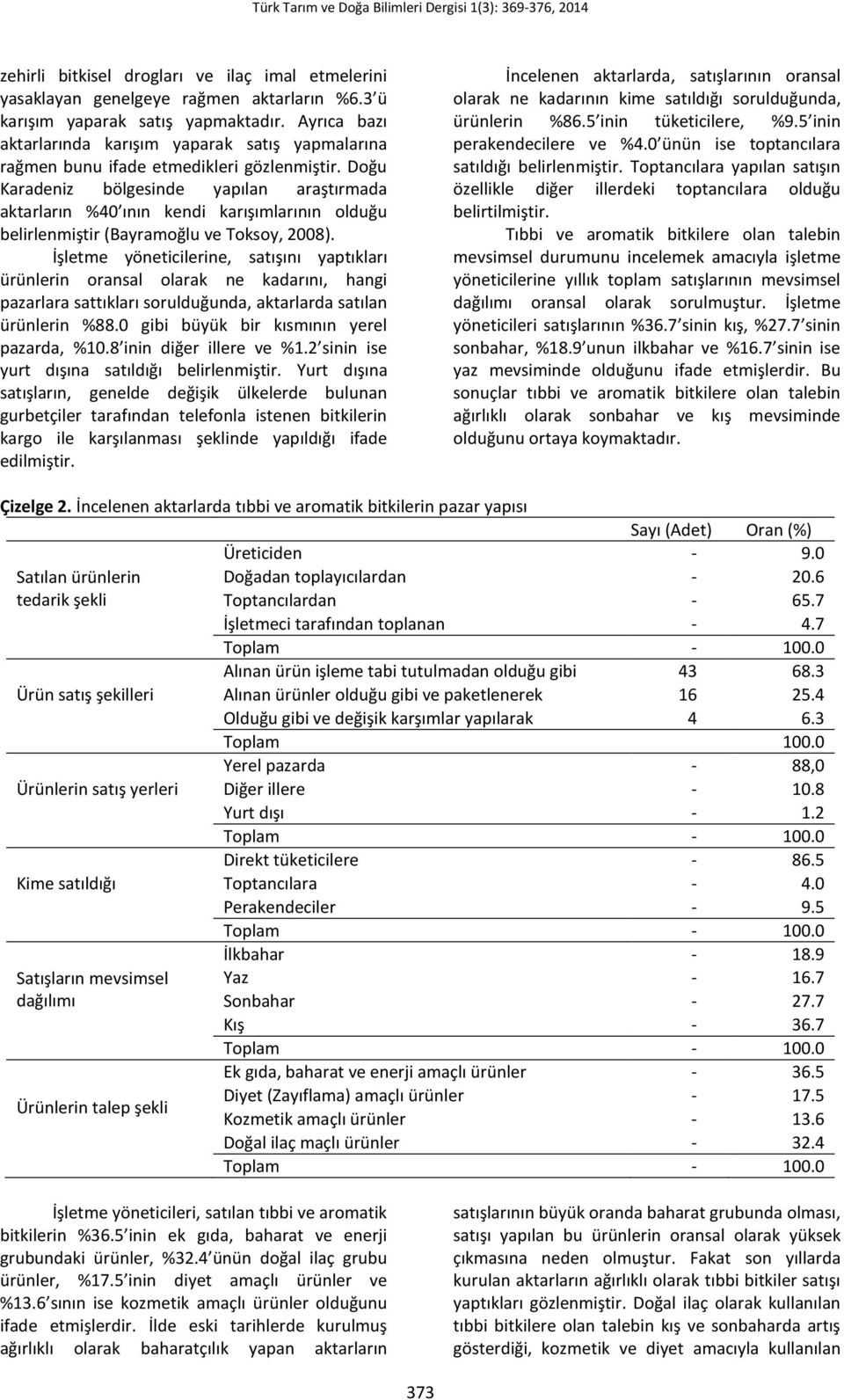 Doğu Karadeniz bölgesinde yapılan araştırmada aktarların %40 ının kendi karışımlarının olduğu belirlenmiştir (Bayramoğlu ve Toksoy, 2008).