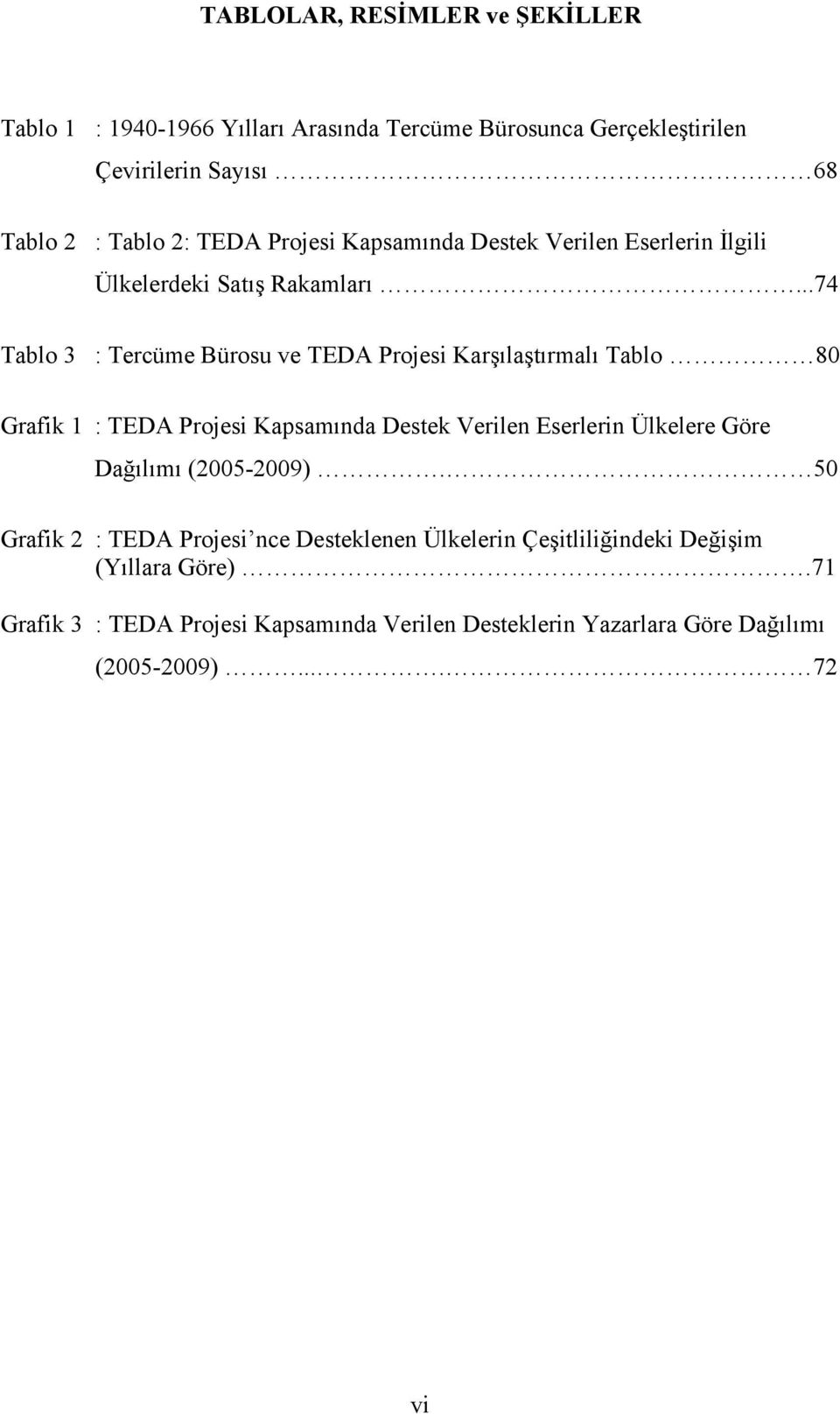 ..74 Tablo 3 : Tercüme Bürosu ve TEDA Projesi Karşılaştırmalı Tablo 80 Grafik 1 : TEDA Projesi Kapsamında Destek Verilen Eserlerin Ülkelere Göre