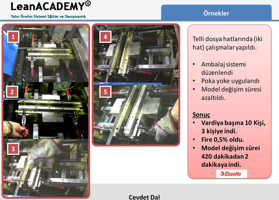 Ambalaj sistemi düzenlendi Poka yoke uygulandı Model değişim