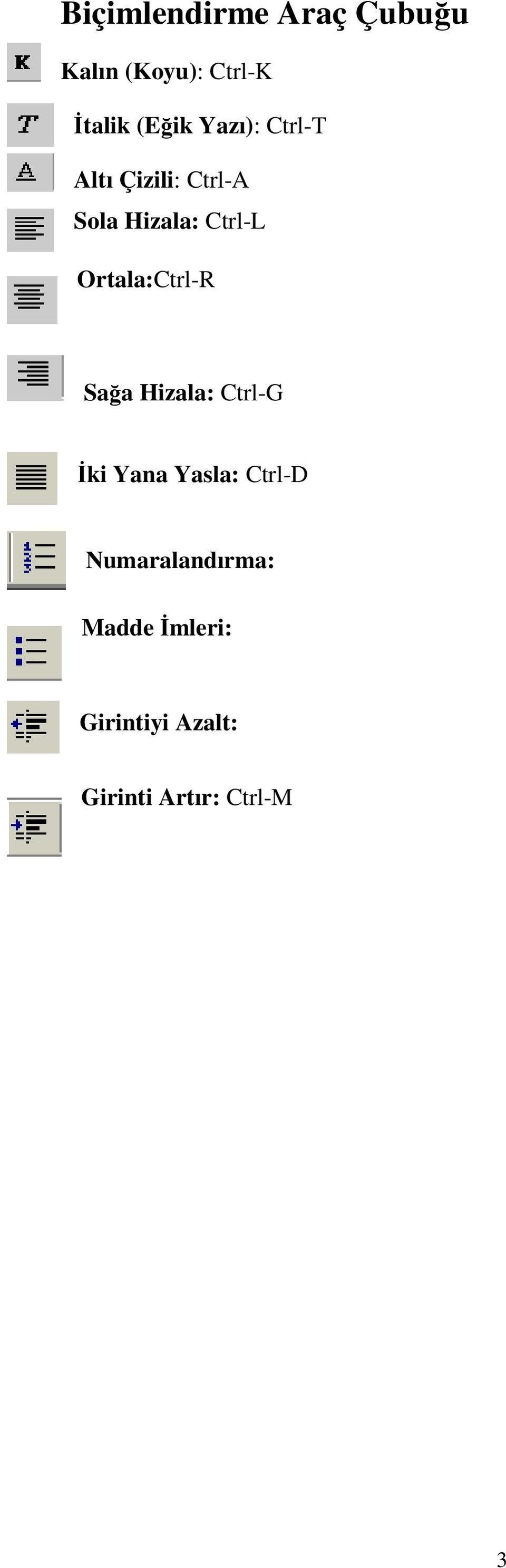 Ortala:Ctrl-R Sağa Hizala: Ctrl-G İki Yana Yasla: Ctrl-D