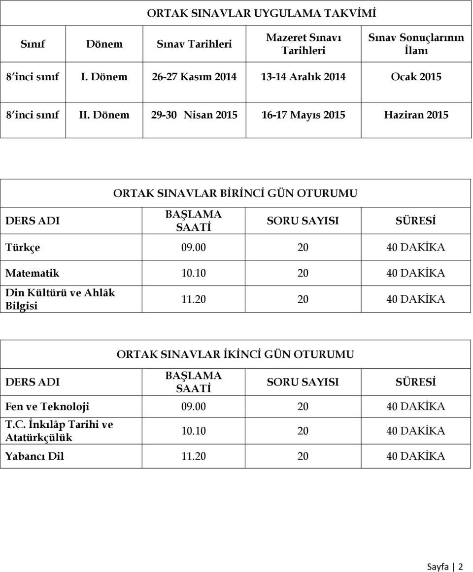 Dönem 29-30 Nisan 2015 16-17 Mayıs 2015 Haziran 2015 DERS ADI ORTAK SINAVLAR BİRİNCİ GÜN OTURUMU BAŞLAMA SAATİ SORU SAYISI SÜRESİ Türkçe 09.