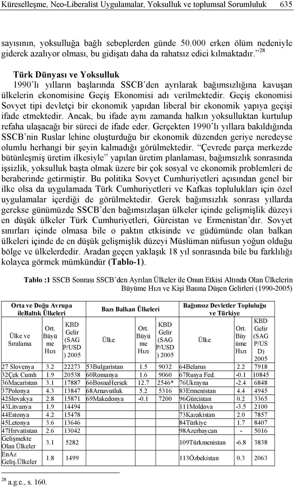 28 Türk Dünyası ve Yoksulluk 1990 lı yılların başlarında SSCB den ayrılarak bağımsızlığına kavuşan ülkelerin ekonomisine Geçiş Ekonomisi adı verilmektedir.