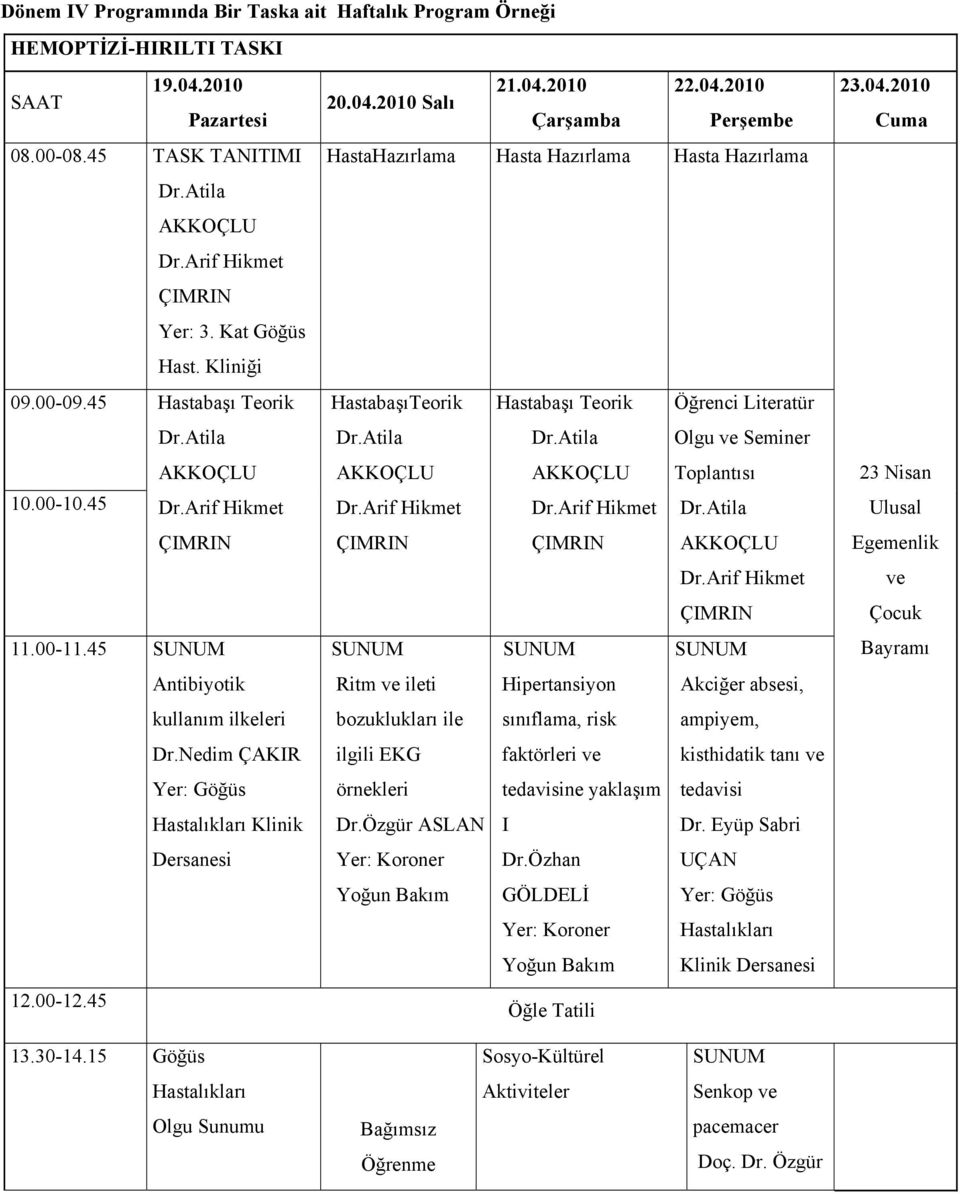 00-12.45 20.04.2010 Salı 21.04.2010 22.04.2010 Çarşamba Perşembe HastaHazırlama Hasta Hazırlama Hasta Hazırlama HastabaşıTeorik Hastabaşı Teorik Öğrenci Literatür Dr.Atila Dr.