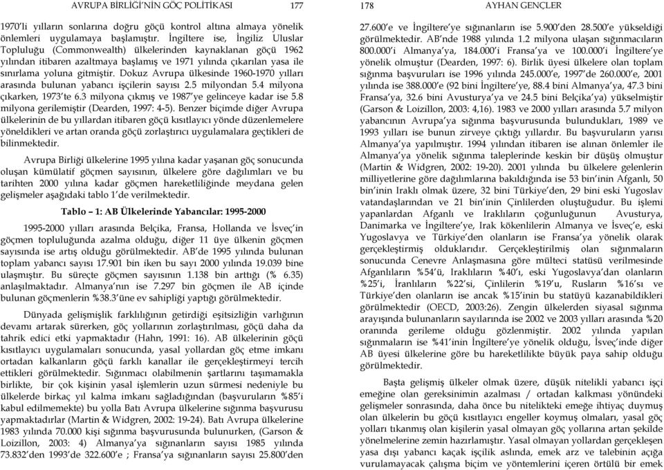 Dokuz Avrupa ülkesinde 1960-1970 yılları arasında bulunan yabancı işçilerin sayısı 2.5 milyondan 5.4 milyona çıkarken, 1973 te 6.3 milyona çıkmış ve 1987 ye gelinceye kadar ise 5.