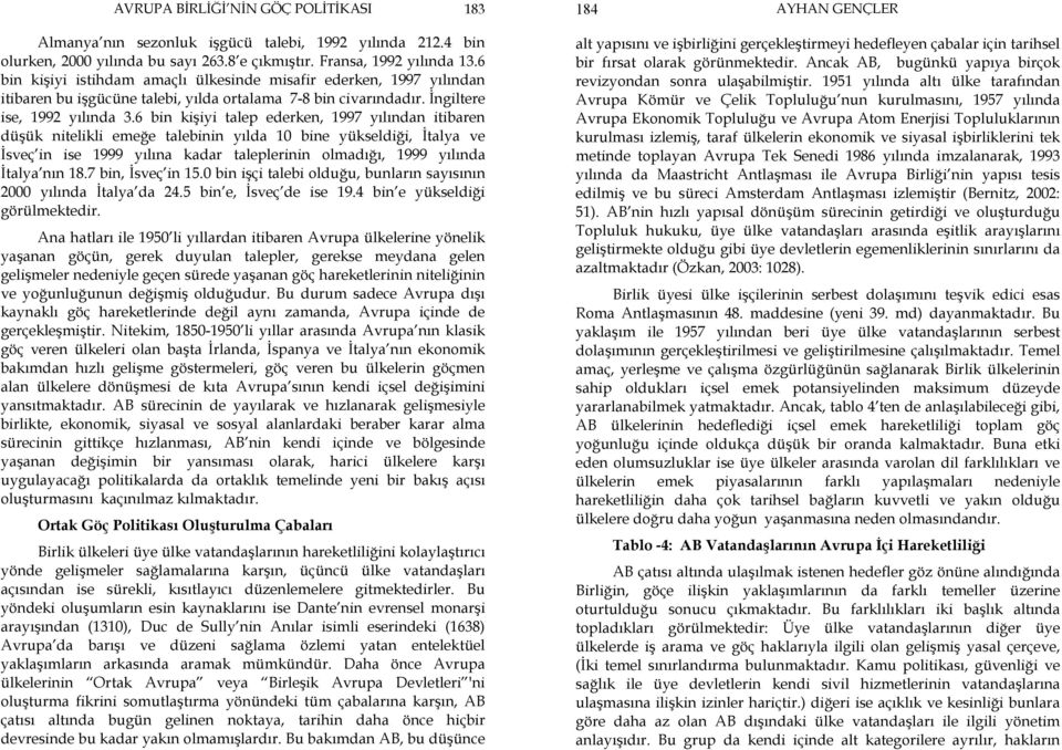 6 bin kişiyi talep ederken, 1997 yılından itibaren düşük nitelikli emeğe talebinin yılda 10 bine yükseldiği, İtalya ve İsveç in ise 1999 yılına kadar taleplerinin olmadığı, 1999 yılında İtalya nın 18.