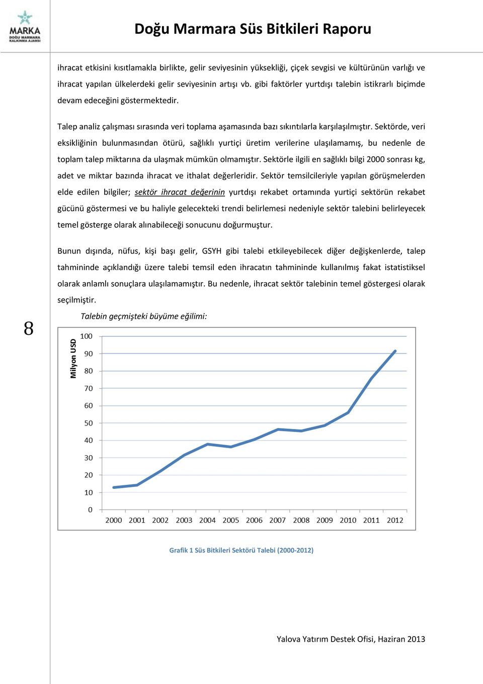 Sektörde, veri eksikliğinin bulunmasından ötürü, sağlıklı yurtiçi üretim verilerine ulaşılamamış, bu nedenle de toplam talep miktarına da ulaşmak mümkün olmamıştır.