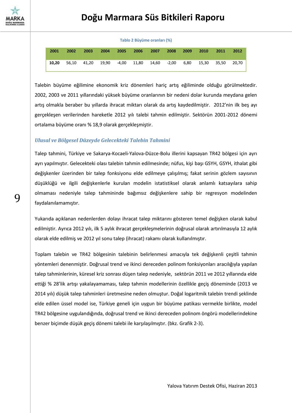 2002, 2003 ve 2011 yıllarındaki yüksek büyüme oranlarının bir nedeni dolar kurunda meydana gelen artış olmakla beraber bu yıllarda ihracat miktarı olarak da artış kaydedilmiştir.