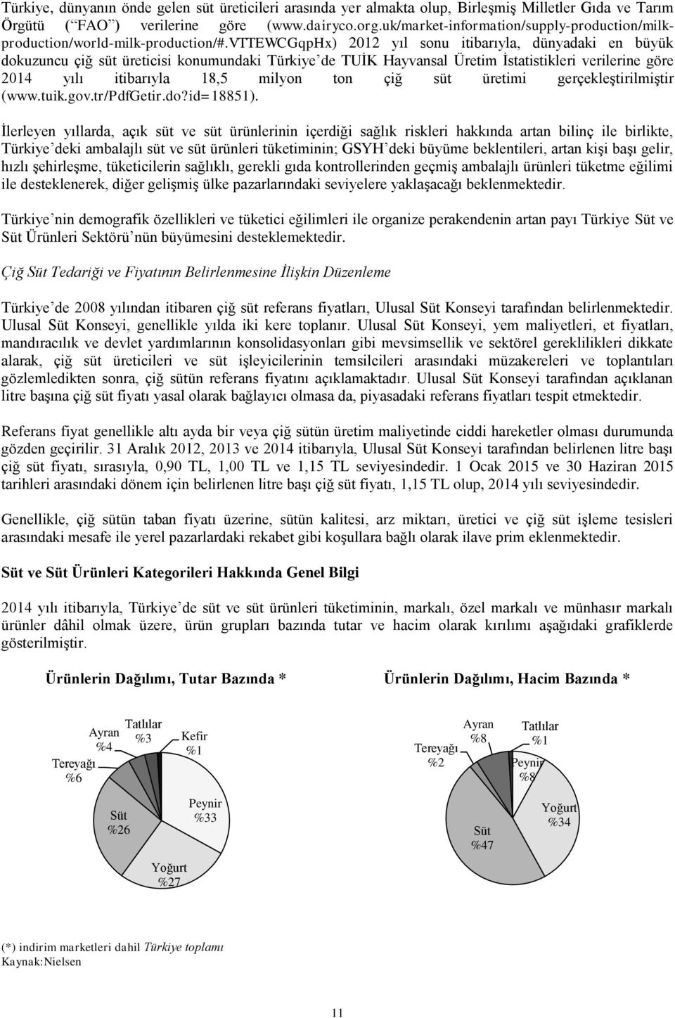 vttewcgqphx) 2012 yıl sonu itibarıyla, dünyadaki en büyük dokuzuncu çiğ süt üreticisi konumundaki Türkiye de TUİK Hayvansal Üretim İstatistikleri verilerine göre 2014 yılı itibarıyla 18,5 milyon ton