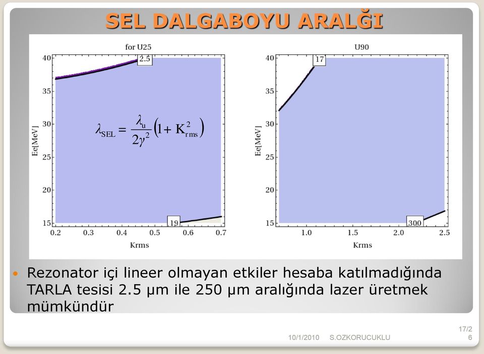 hesaba katılmadığında TARLA tesisi 2.