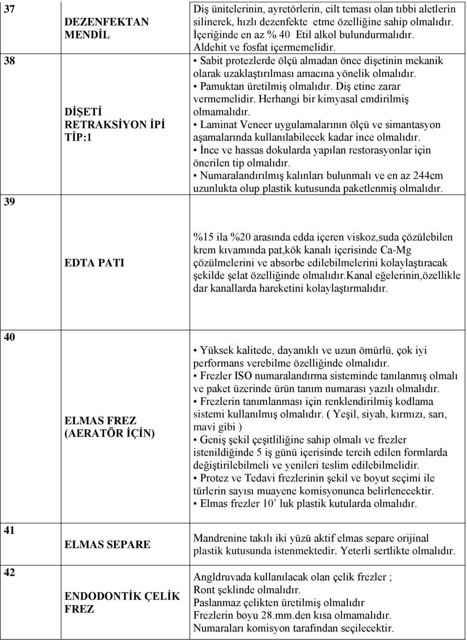 Herhangi bir kimyasal emdirilmiş olmamalıdır.