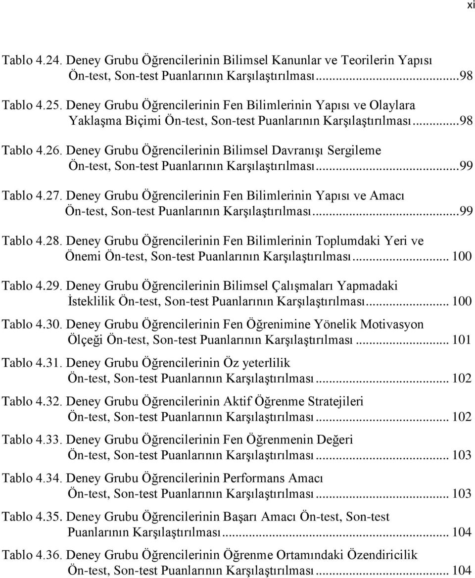 Deney Grubu Öğrencilerinin Bilimsel Davranışı Sergileme Ön-test, Son-test Puanlarının Karşılaştırılması... 99 Tablo 4.27.