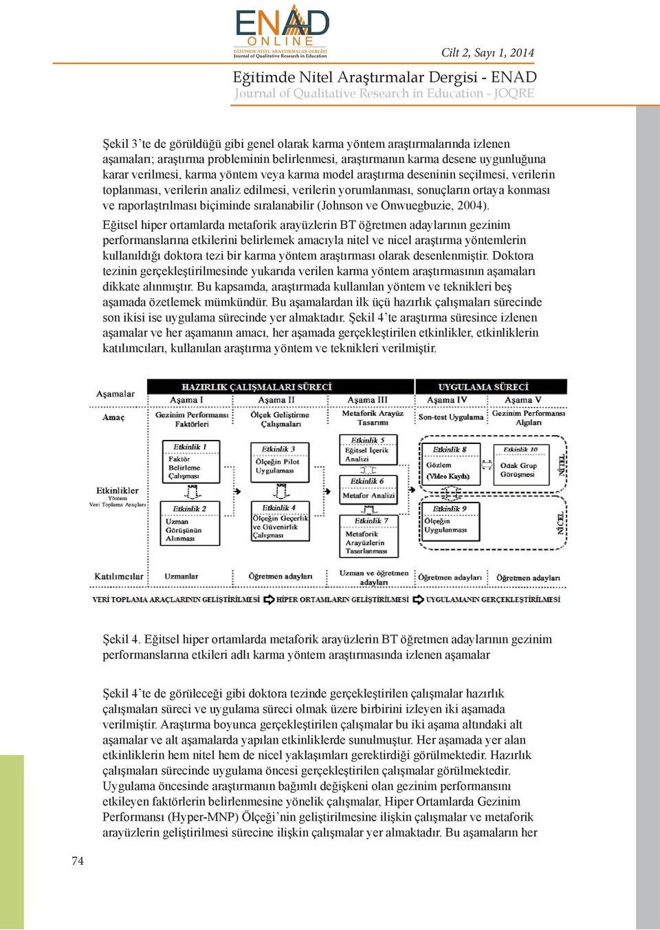 biçiminde sıralanabilir (Johnson ve Onwuegbuzie, 2004).