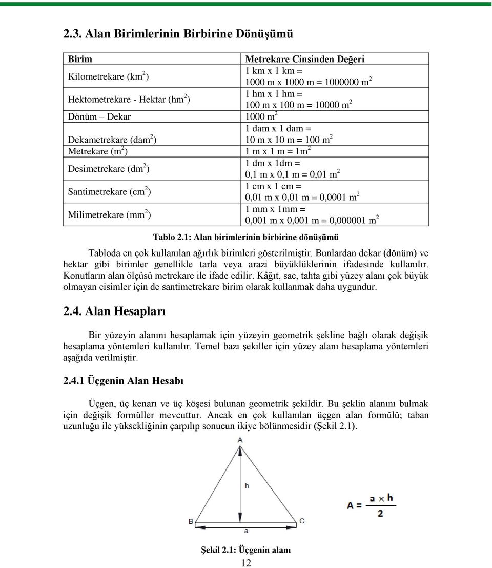 dm x 1dm = 0,1 m x 0,1 m = 0,01 m 2 1 cm x 1 cm = 0,01 m x 0,01 m = 0,0001 m 2 1 mm x 1mm = 0,001 m x 0,001 m = 0,000001 m 2 Tablo 2.