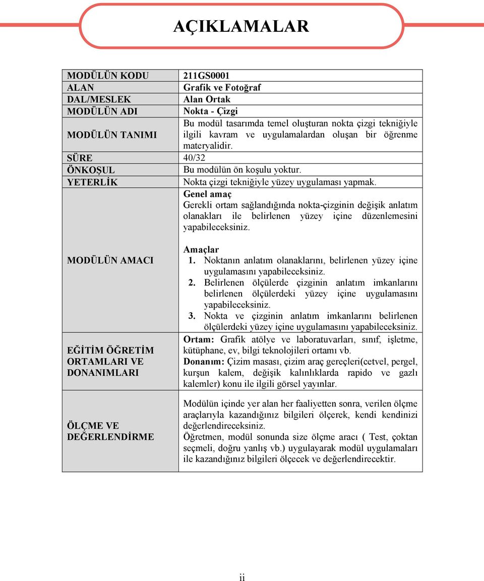 Genel amaç Gerekli ortam sağlandığında nokta-çizginin değişik anlatım olanakları ile belirlenen yüzey içine düzenlemesini yapabileceksiniz.