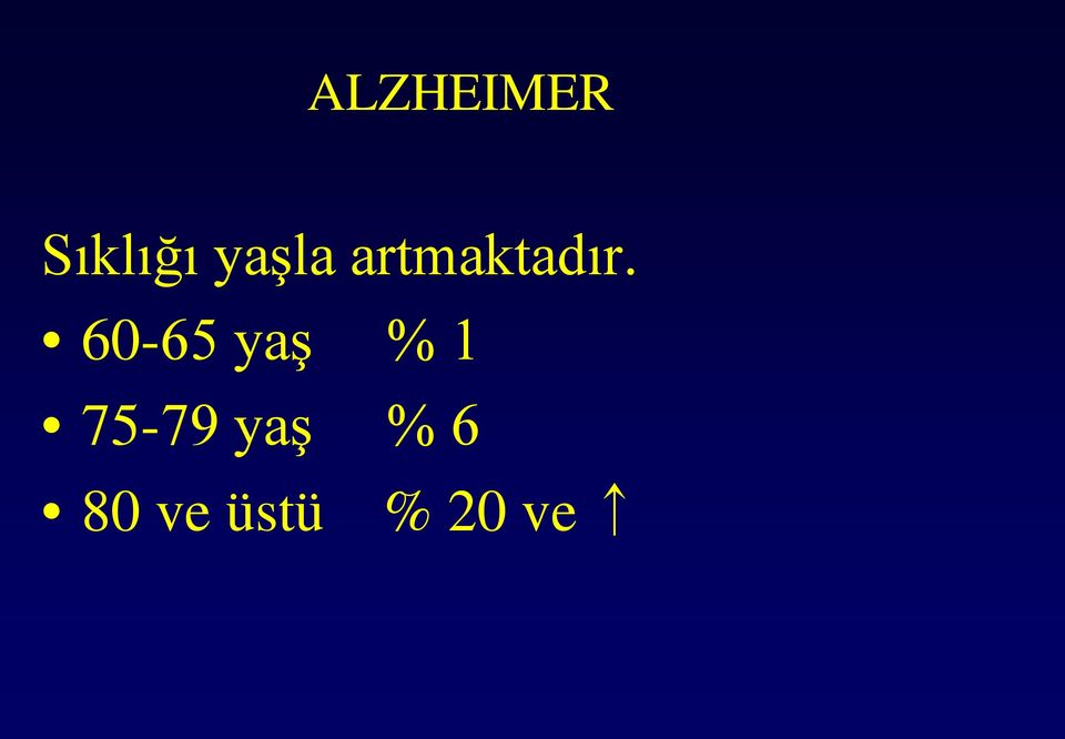 60-65 yaş % 1 75-79