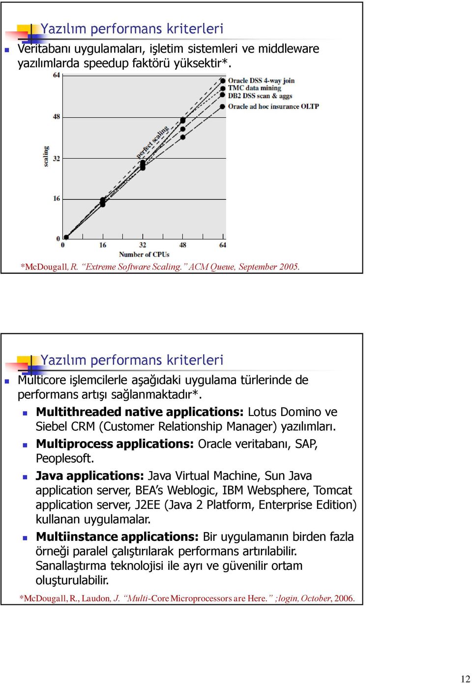 Multithreaded native applications: Lotus Domino ve Siebel CRM (Customer Relationship Manager) yazılımları. Multiprocess applications: Oracle veritabanı, SAP, Peoplesoft.