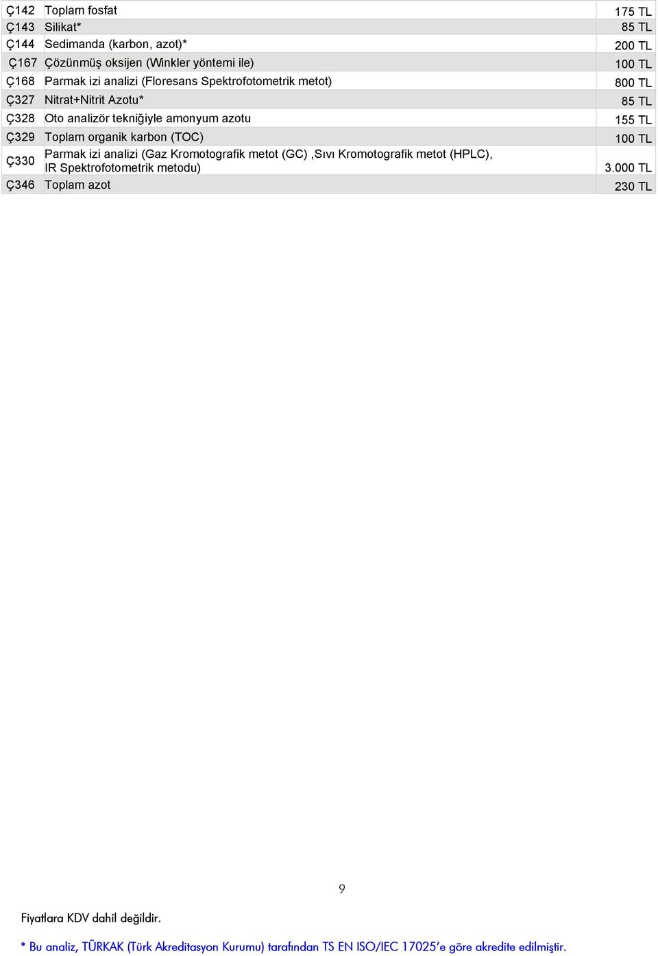 analizi (Gaz Kromotografik metot (GC),Sıvı Kromotografik metot (HPLC), Ç330 IR Spektrofotometrik metodu) Ç346 Toplam azot 175 TL 85 TL 200 TL