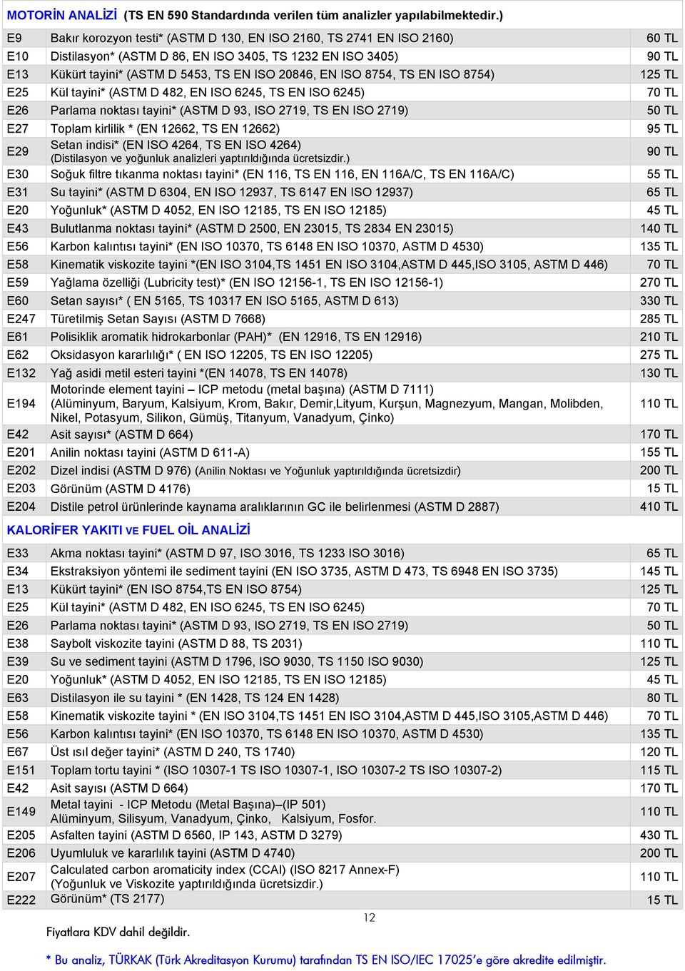 EN ISO 8754, TS EN ISO 8754) 125 TL E25 Kül tayini* (ASTM D 482, EN ISO 6245, TS EN ISO 6245) 70 TL E26 Parlama noktası tayini* (ASTM D 93, ISO 2719, TS EN ISO 2719) 50 TL E27 Toplam kirlilik * (EN