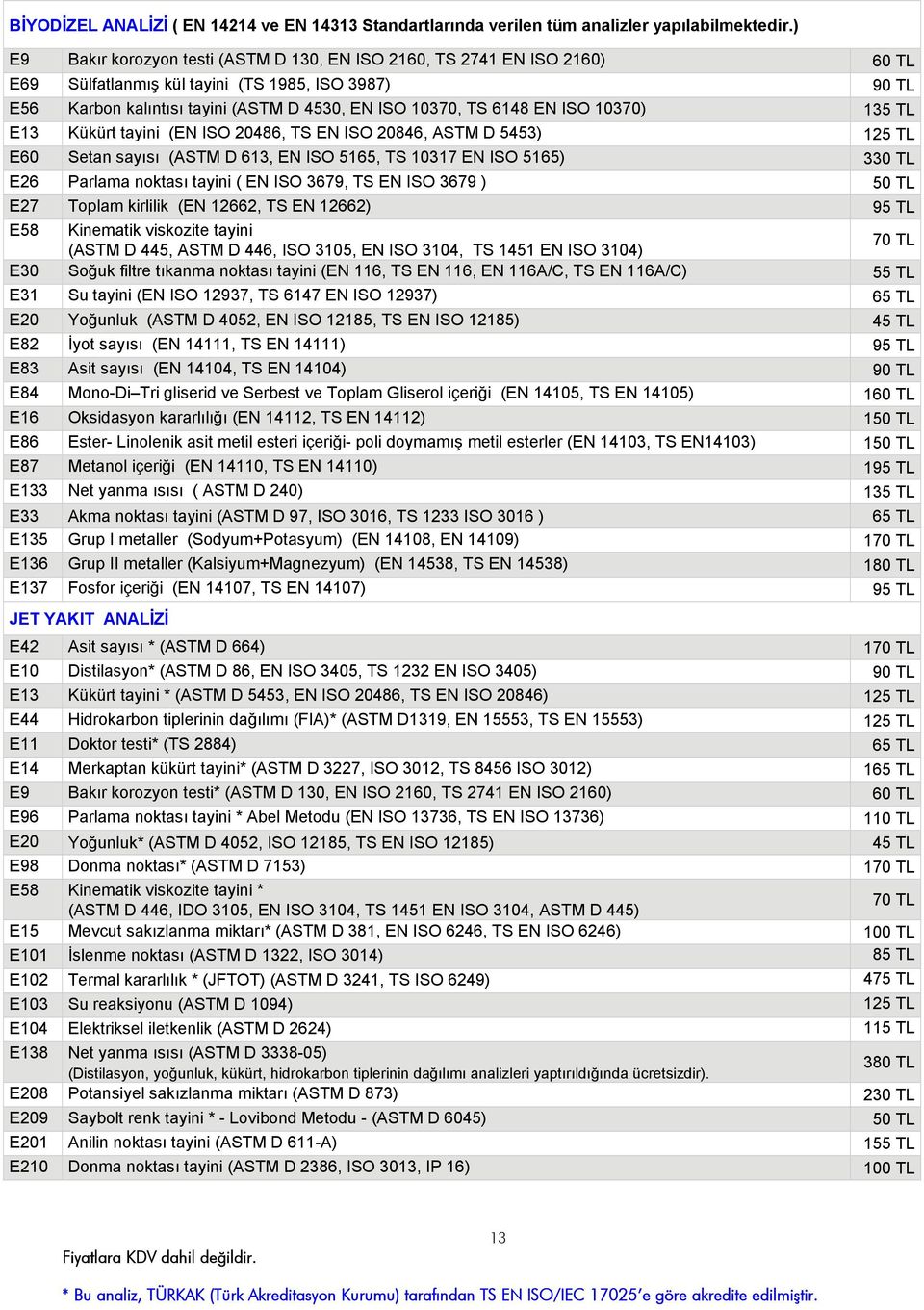 ISO 10370) 135 TL E13 Kükürt tayini (EN ISO 20486, TS EN ISO 20846, ASTM D 5453) 125 TL E60 Setan sayısı (ASTM D 613, EN ISO 5165, TS 10317 EN ISO 5165) 330 TL E26 Parlama noktası tayini ( EN ISO