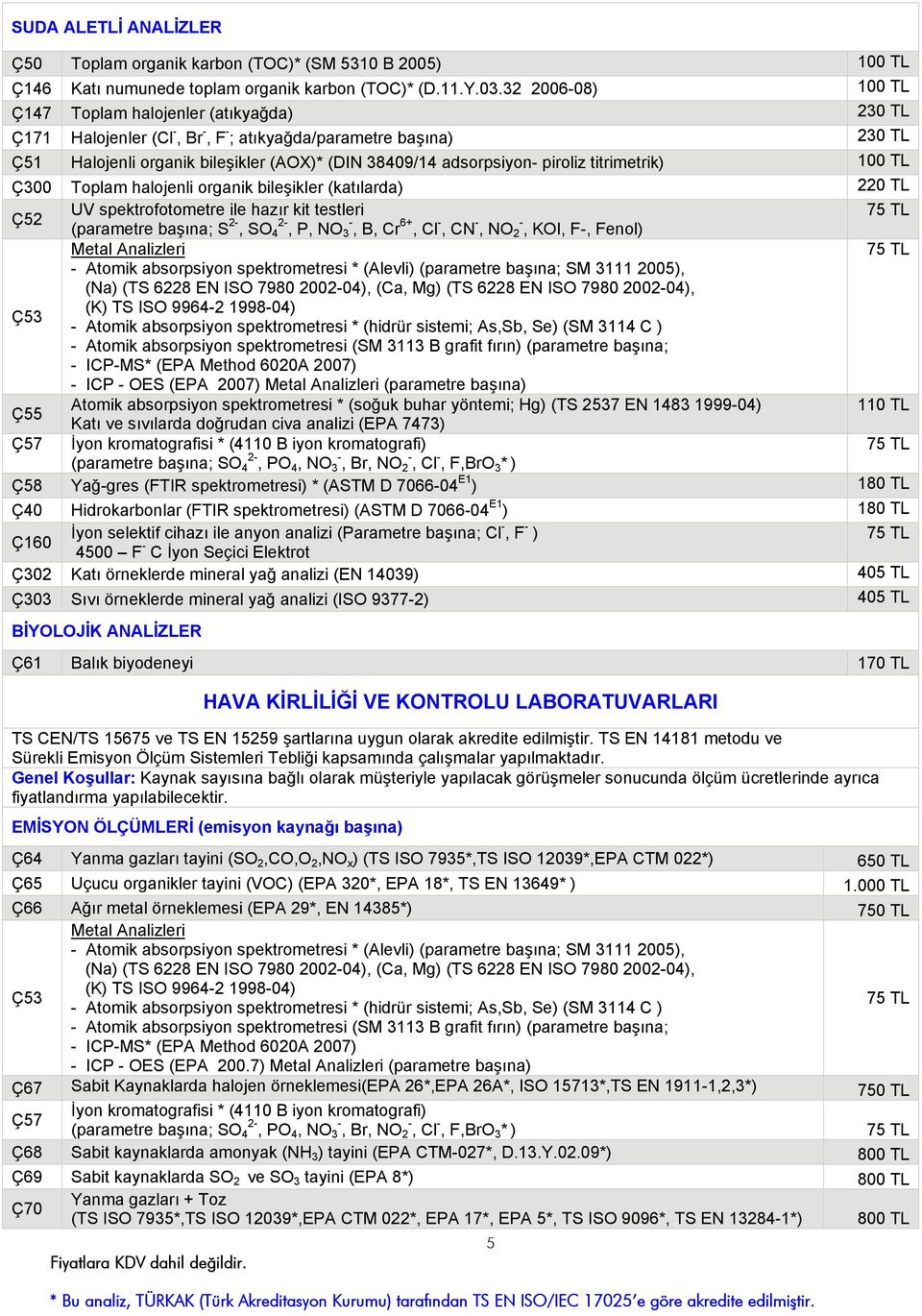 piroliz titrimetrik) 100 TL Ç300 Toplam halojenli organik bileşikler (katılarda) 220 TL Ç52 UV spektrofotometre ile hazır kit testleri 75 TL (parametre başına; S 2-, SO 2-4, P, NO - 3, B, Cr 6+, Cl