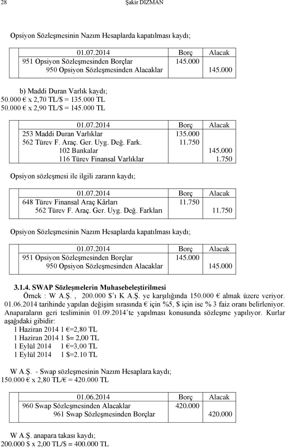 750 562 Türev F. Araç. Ger. Uyg. Değ. Farkları 11.750 Opsiyon Sözleşmesinin Nazım Hesaplarda kapatılması kaydı; 951 Opsiyon Sözleşmesinden Borçlar 950 Opsiyon Sözleşmesinden Alacaklar 3.1.4.