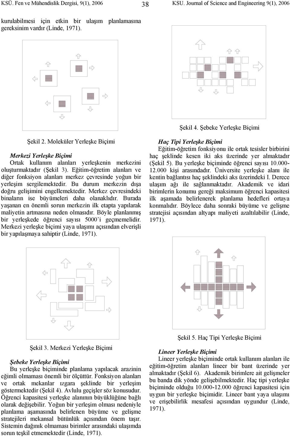 Eğitim-öğretim alanları ve diğer fonksiyon alanları merkez çevresinde yoğun bir yerleşim sergilemektedir. Bu durum merkezin dışa doğru gelişimini engellemektedir.