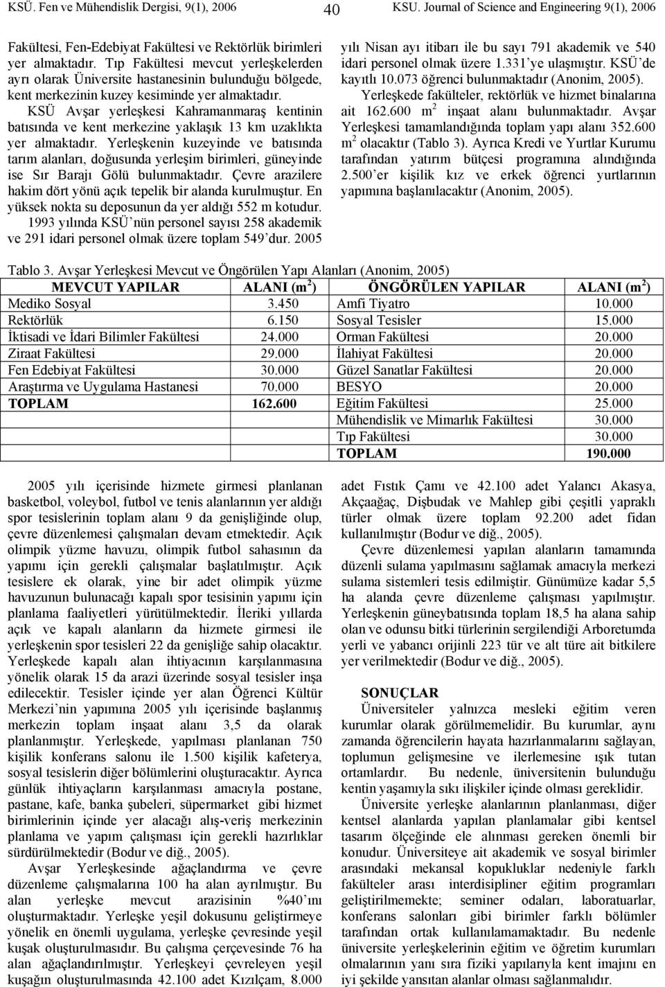 KSÜ Avşar yerleşkesi Kahramanmaraş kentinin batısında ve kent merkezine yaklaşık 13 km uzaklıkta yer almaktadır.