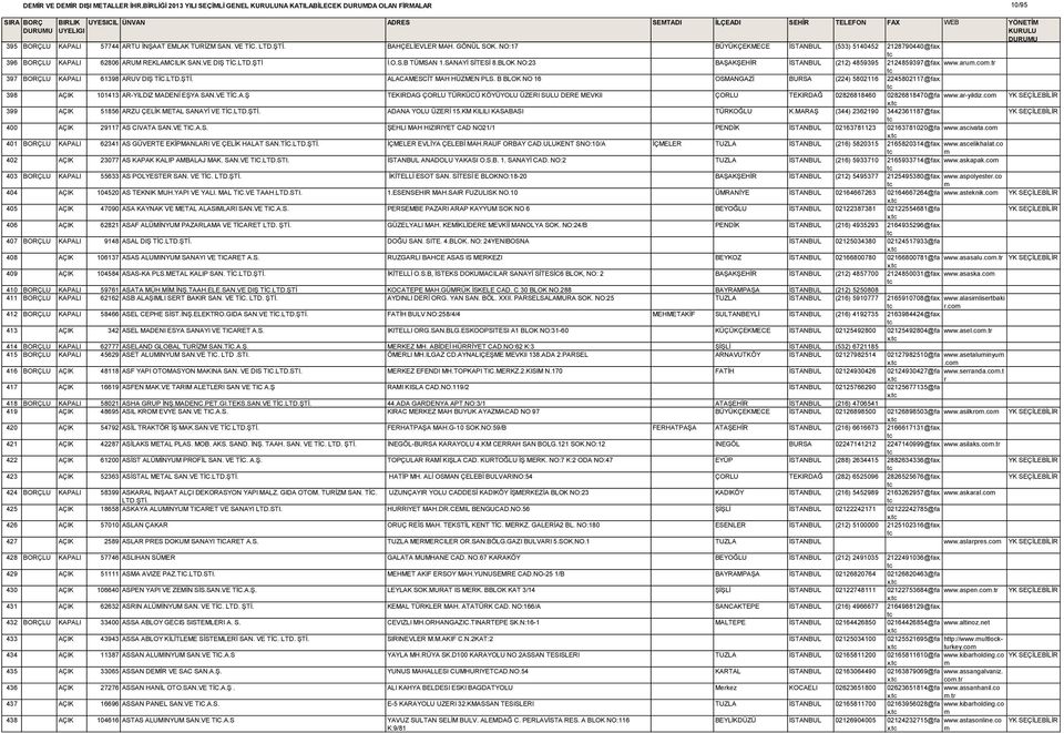 BLOK NO:23 BAŞAKŞEHİR İSTANBUL (212) 4859395 2124859397@fax. www.au.co.t 397 BORÇLU KAPALI 61398 ARUV DIŞ TİC.LTD.ŞTİ. ALACAMESCİT MAH HÜZMEN PLS.