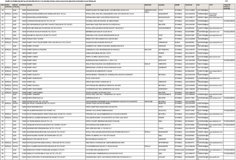 SİT.D BLOK NO:1-2-3-4 BAŞAKŞEHİR İSTANBUL (212) 4853535 2124860445@fax. www.doganetal.co 50 AÇIK 63274 ADNAN MOLLAHÜSEYİNOĞLU SOĞANLI MAH.UMUT CAD.GÖKÇE SOK.
