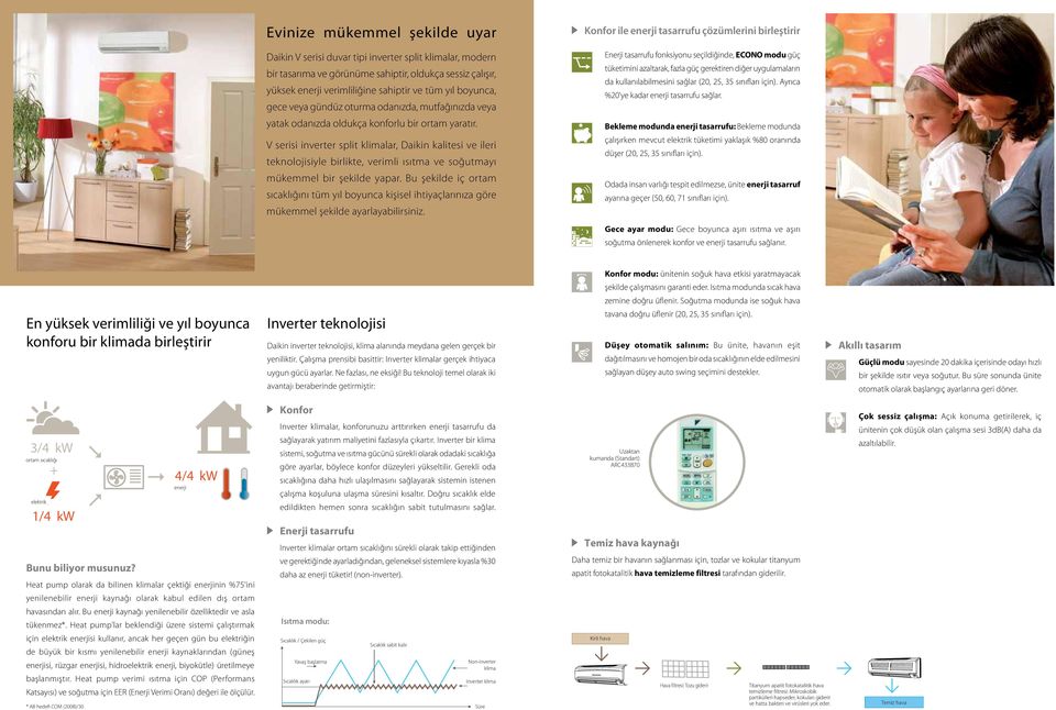 V serisi inverter split klimalar, Daikin kalitesi ve ileri teknolojisiyle birlikte, verimli ısıtma ve soğutmayı mükemmel bir şekilde yapar.