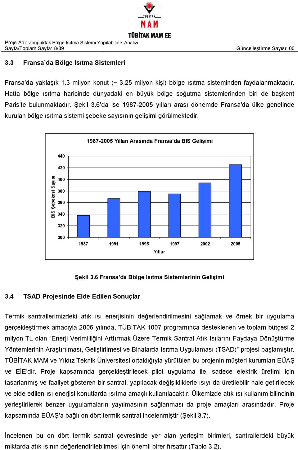 6 da ise 1987-2005 yılları arası dönemde Fransa da ülke genelinde kurulan bölge ısıtma sistemi şebeke sayısının gelişimi görülmektedir.