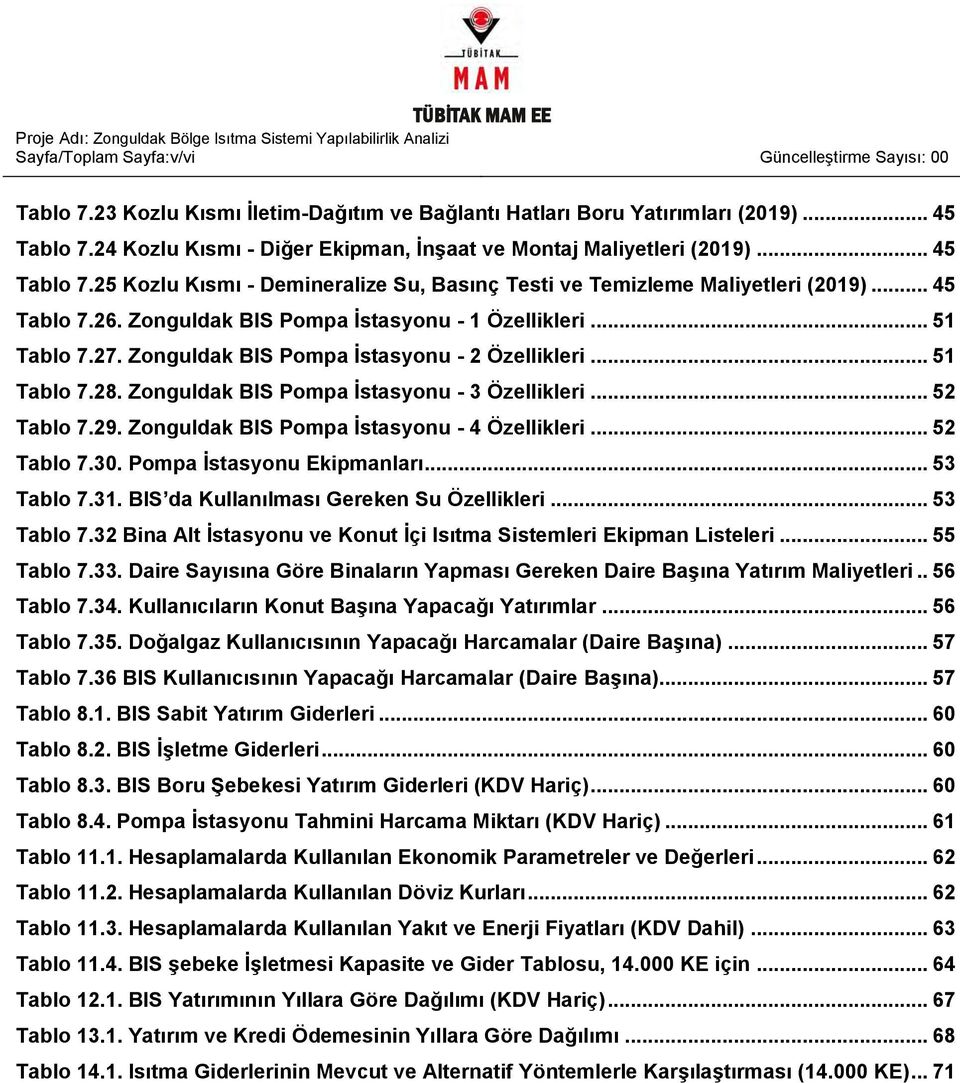 Zonguldak BIS Pompa İstasyonu - 1 Özellikleri... 51 Tablo 7.27. Zonguldak BIS Pompa İstasyonu - 2 Özellikleri... 51 Tablo 7.28. Zonguldak BIS Pompa İstasyonu - 3 Özellikleri... 52 Tablo 7.29.