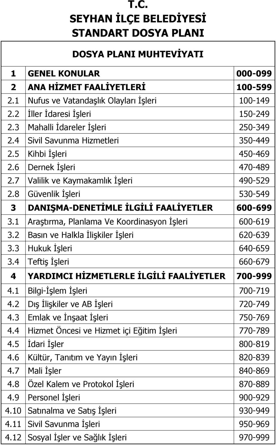 8 Güvenlik İşleri 530-549 3 DANIŞMA-DENETİMLE İLGİLİ FAALİYETLER 600-699 3.1 Araştırma, Planlama Ve Koordinasyon İşleri 600-619 3.2 Basın ve Halkla İlişkiler İşleri 620-639 3.3 Hukuk İşleri 640-659 3.