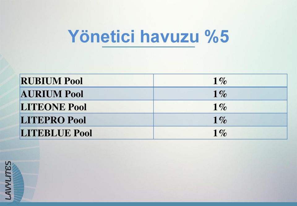 Pool 1% LITEONE Pool 1%